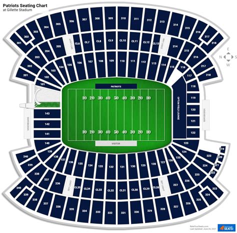 Patriots seating map. Things To Know About Patriots seating map. 